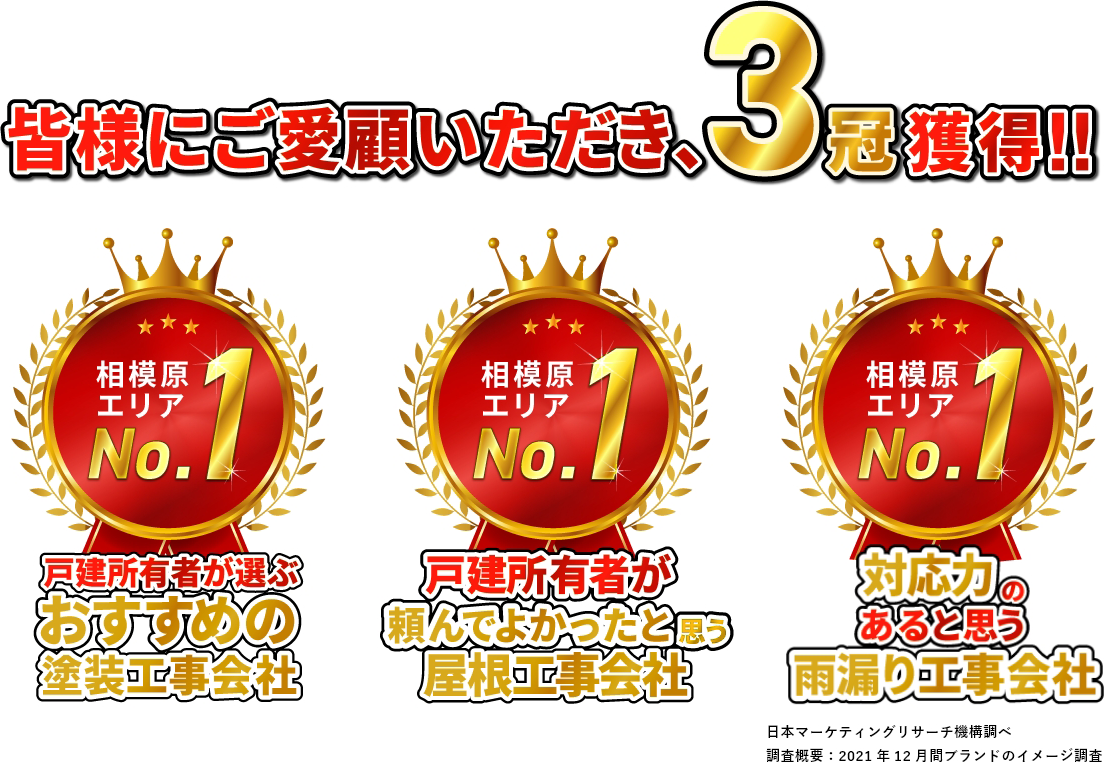 皆さんにご愛顧いただき3冠獲得!